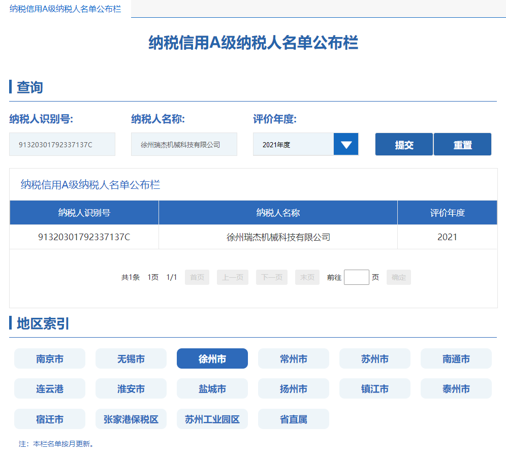 徐州瑞杰機(jī)械科技有限公司被評為2021年度納稅信用A級納稅人